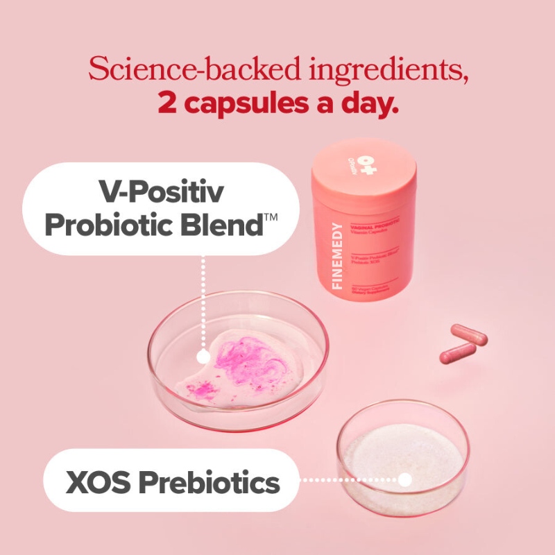 Vaginal Probiotic Capsules