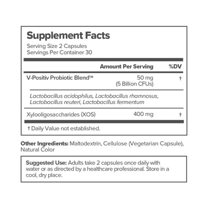 PMS Gummy Vitamin